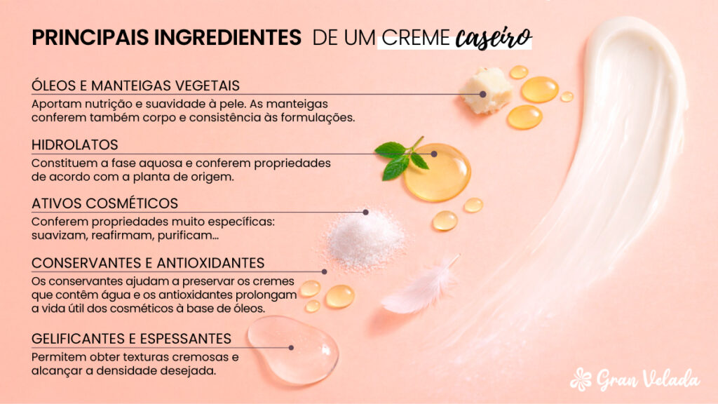 6 glosario cremas cosmeticas ingredientes PT