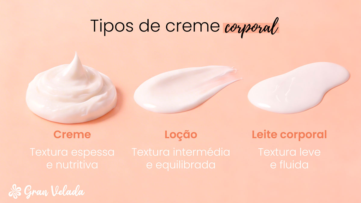 diferencia entre crema locion y leche corporal 4 PT Diferenças entre creme, loção e leite corporal de acordo com a sua textura.